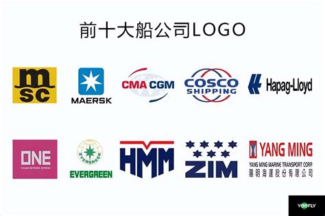中国两大货代公司3大航运巨头入围世界500强！19家企业榜上有名 - 达济外综