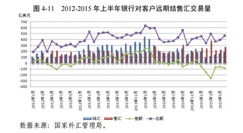 中国外汇网