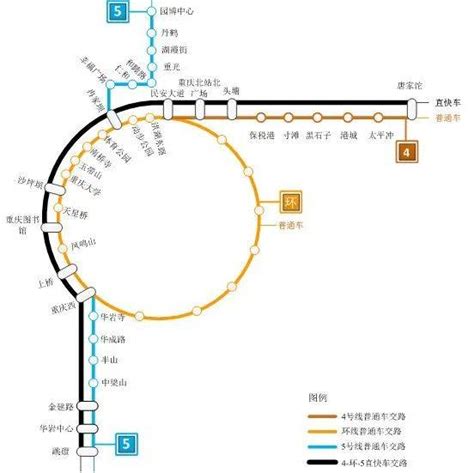 从“人换乘”到“车换线”！全国首个轨道交通互联互通明日升级_重庆_快车_运行