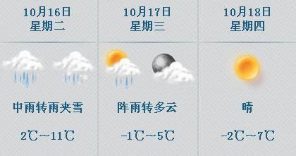 哈尔滨明天天气预报-