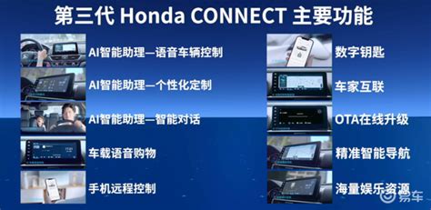 本田车机系统将升级？第三代Honda CONNECT 正式发布_搜狐汽车_搜狐网