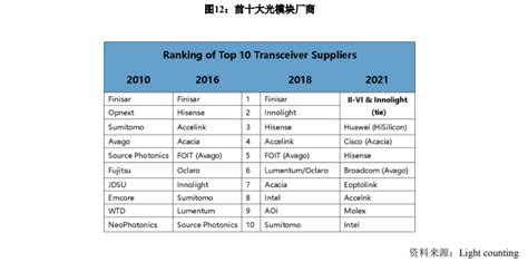 LED显示屏厂家-视爵光旭