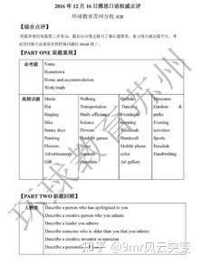 2022年9-12月完整版雅思口语题库出炉,免费领取 - 知乎