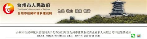 台州市椒江区住房和城乡建设局2022年政府信息公开工作年度报告（图解版）
