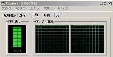 CPU 是如何与内存交互的? - luozhiyun`s Blog
