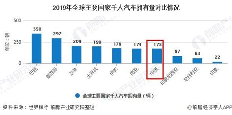 飞猪发布《2023租车自驾游报告》，超7成商家订单量翻倍增长 - 环球旅讯(TravelDaily)