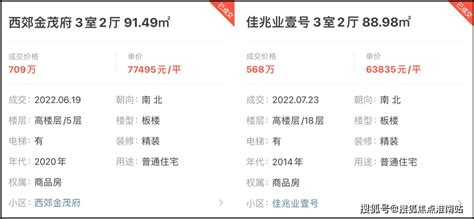 广州11区想买房月薪要达到多少？天河越秀要7万+ 海珠要6万+ 连从化都……