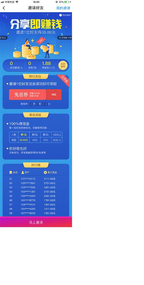 如何让你的落地页更有效？从这四个步骤入手！ - 优设网 - 学设计上优设