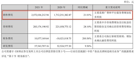 关于对《三只松鼠》网站的诊断报告_三只松鼠的首页诊断-CSDN博客