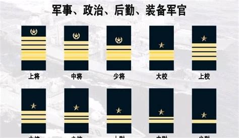 海军识别标志的秘密 当兵多年老海军都不一定清楚|海军|帽徽|肩章_新浪新闻