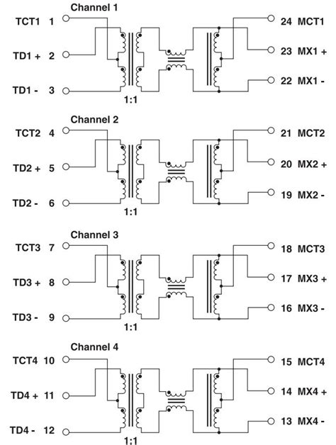 千兆网络变压器原理图及网络变压器线圈各磁环定义（含PDF工程文档）_信号