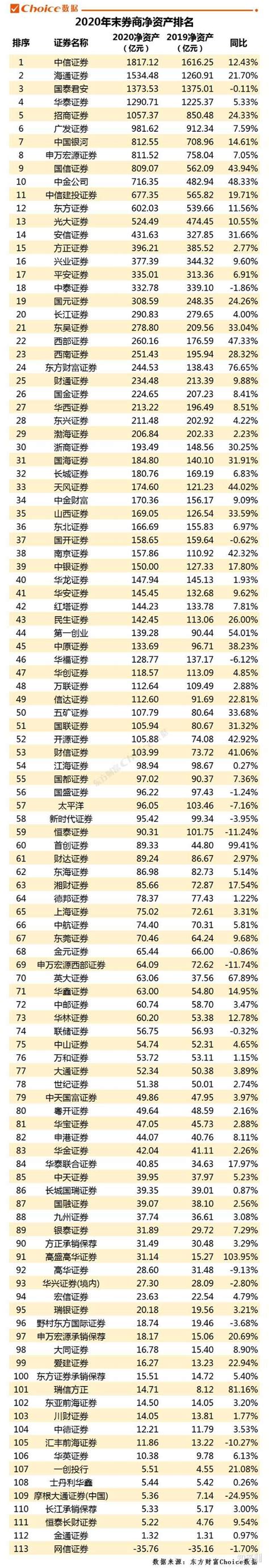 2021年中国十大保险公司排名是怎样的？_奶爸保