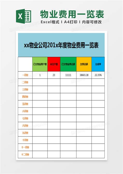 物业费用一览表表格Excel模板下载_熊猫办公