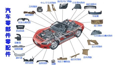 设备数据采集系统在汽车零部件行业的案例-苏州点迈软件系统有限公司