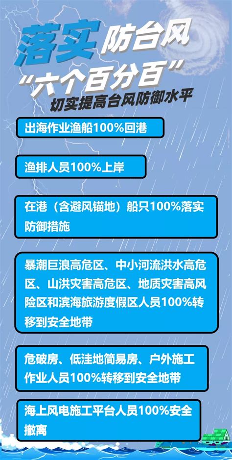 阵风8到9级！郑州市气象台发布大风蓝色预警