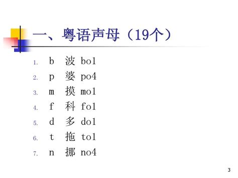 如何正确使用谷歌粤语输入法？ - 知乎
