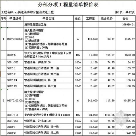 北京市工程造价咨询企业2019年收入再创佳绩