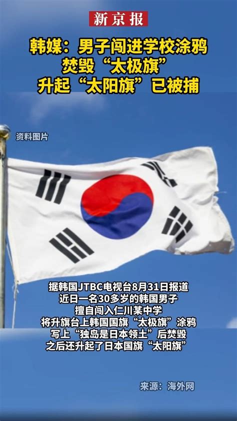 朝鲜居然用过太极旗？一旗成谶，半岛分裂至今_风闻