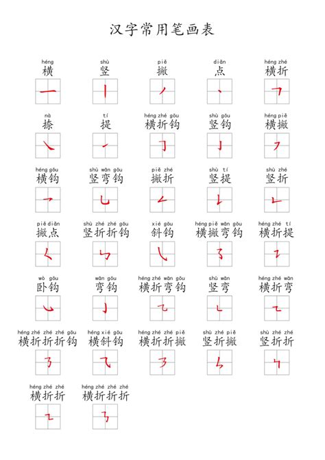 常用笔画名称 素材-21世纪教育网