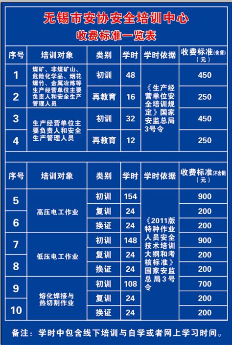 河北省税务师事务所收费标准 - 范文118
