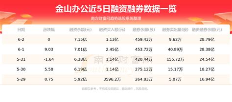 上海金山世纪金源梧桐印象—金源梧桐印象【营销中心】 -黄冈搜狐焦点