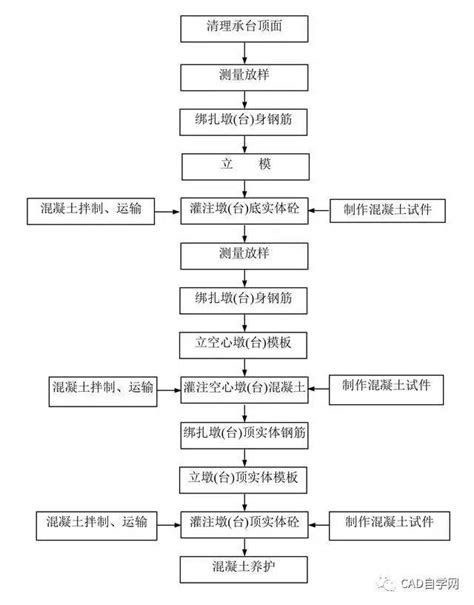 服装加工 - 知乎