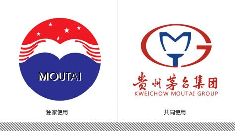 贵州茅台集团新品牌标志设计_苏州极地信息科技有限公司