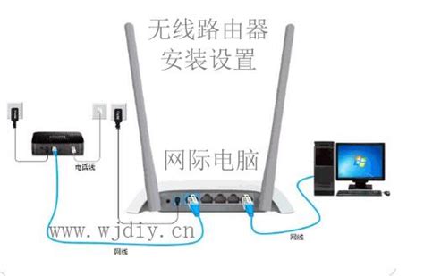 无线ap上网设置教程-H3C WA2210-AG-ZOL问答