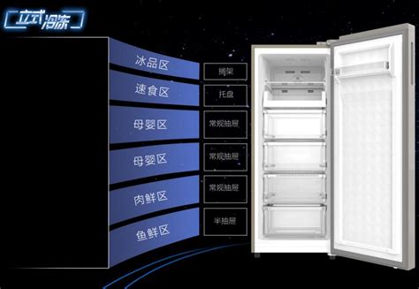 商用冷柜的五大性能指标 - 上海三厨厨房设备有限公司