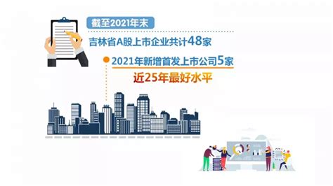 吉林省2018年第一批拟认定高新技术企业名单_长春