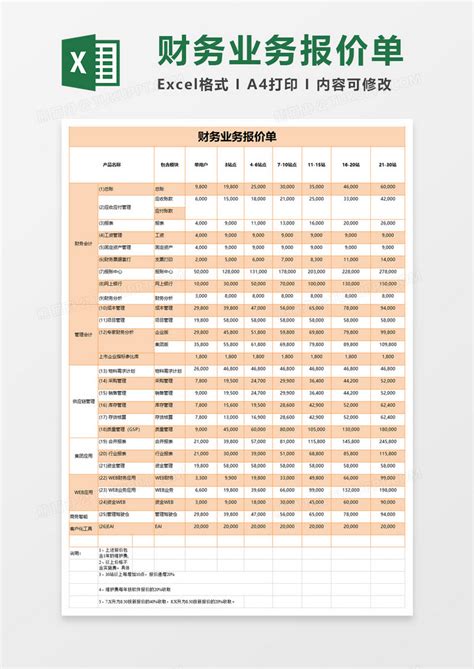 财务业务报价单文档Excel模板下载_熊猫办公