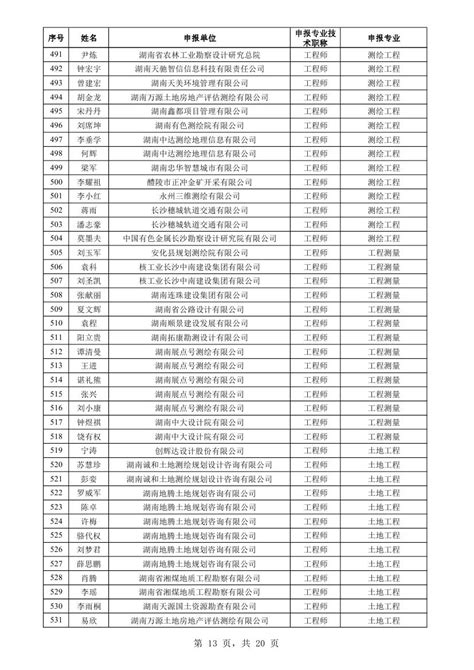 2022年湖南省郴州市市直教育事业单位公开招聘引进急需紧缺人才面试的公告