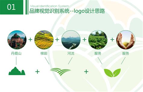 农产品标志设计|平面|Logo|司南小生 - 原创作品 - 站酷 (ZCOOL)