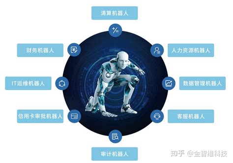 你了解企业自动化改造的具体做法吗 - 广州立东自动化技术有限公司
