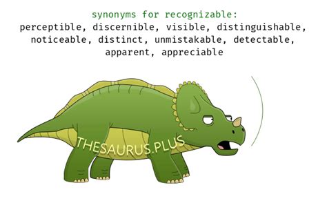 RECOGNIZABLE: Synonyms and Related Words. What is Another Word for ...