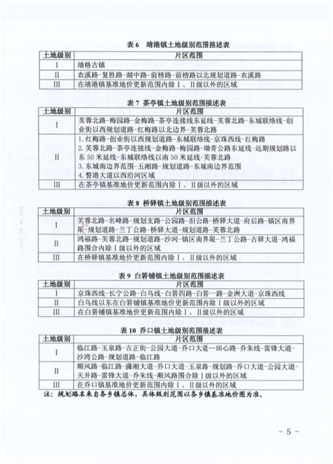 望城区政府门户网站-长沙市公安局望城分局