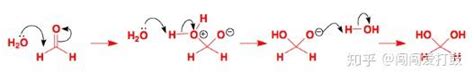 可见光促进重氮盐、炔烃和醇串联加成羰基化反应的制作方法