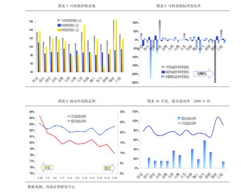 中央结算公司-中国债券市场概览（2020年版）-迈博汇金