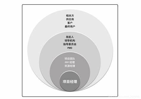 工程取消了项目经理怎么撤出