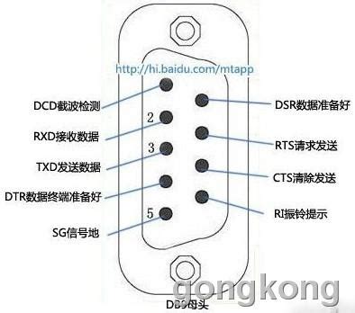 rs485接线图,rs485通讯电缆,485实物接线图_大山谷图库