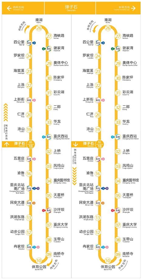 环线轻轨站路线图（重庆轻轨线路图高清图2022年）