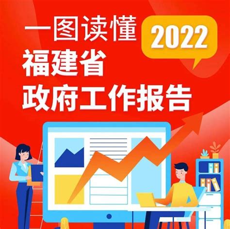 解读来了！从河南省政府工作报告看2022发展趋势-搜狐大视野-搜狐新闻