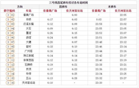 广州地铁三号线运营时间表- 广州本地宝