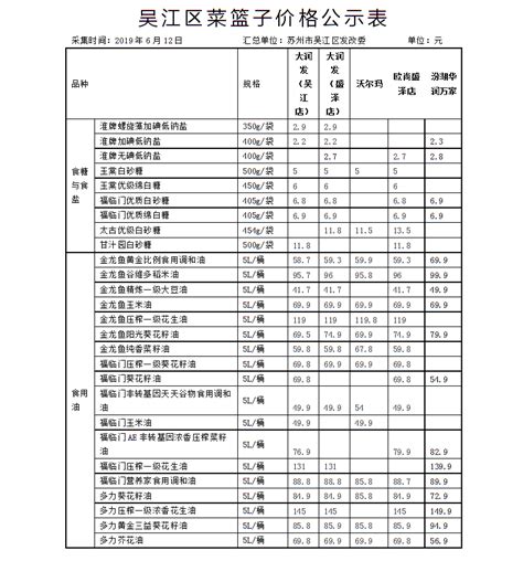 +1！省级外资研发中心名单公布，吴江企业上榜！_优化营商