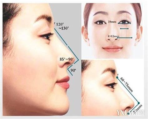 这份郑州隆鼻医生排行榜单，让你在郑州做鼻修复不迷路 - 爱美容研社