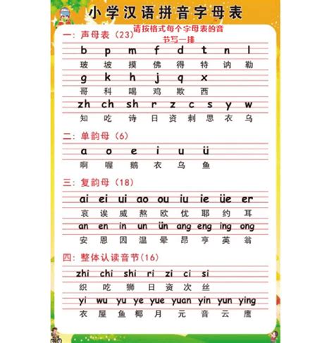 汉语拼音标准写法：四线三格_腾讯视频