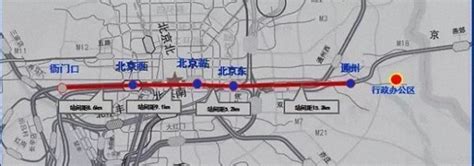比地铁更快 北京“郊铁”副中心线、怀柔密云线年底开通|界面新闻