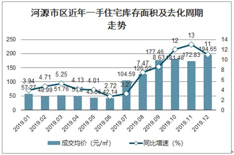 2018年中国文具办公用品行业市场规模及制笔领域发展现状分析（图）_观研报告网