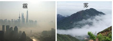 PM2.5(霾)与雾的区别，中国人民共和国生态环境部发布实施标准-中国环境空气质量标准-雾与霾的区别-祯鑫科技飒净品牌官方网站