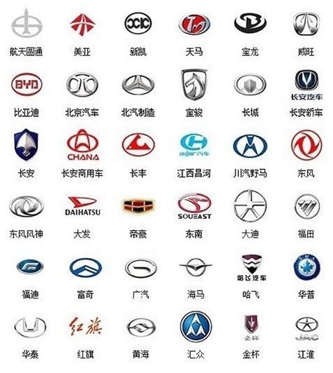 汽车品牌标志大全【相关词_ 汽车品牌标志大全图】 - 随意优惠券